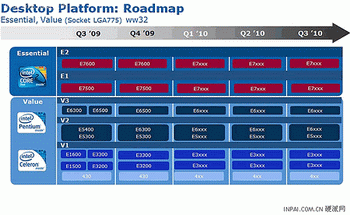 celeron e3900